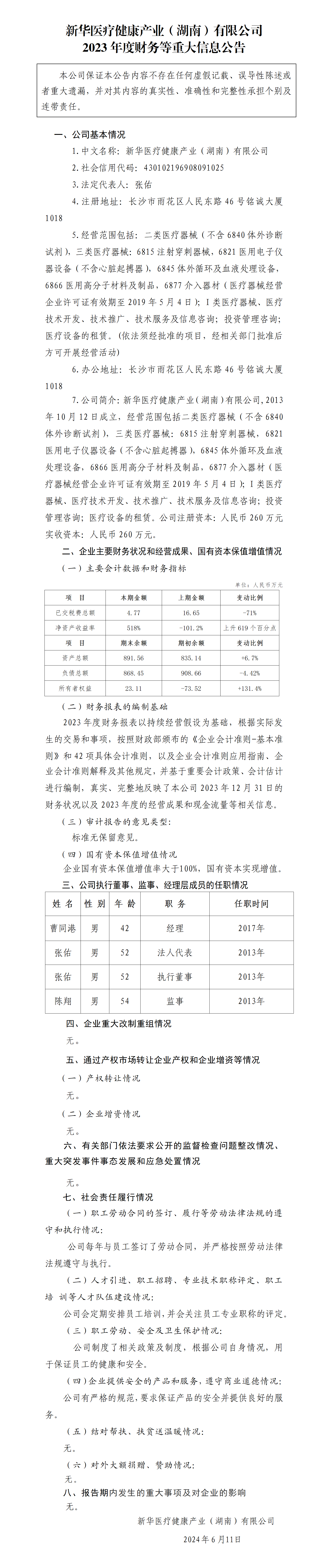 12.伟德真人娱乐平台健康产业（湖南）有限公司2023年度财务等重大信息公告_01.png
