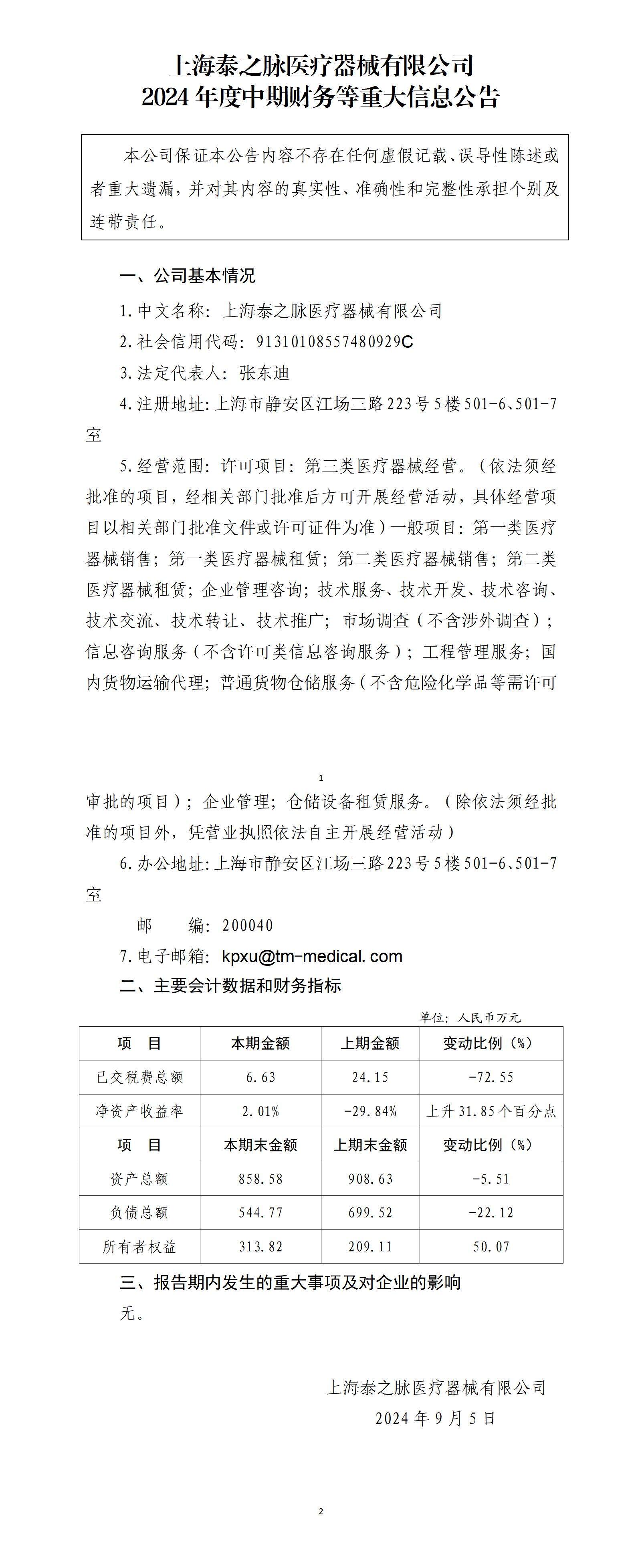 上海泰之脉伟德bevictor中文版有限公司2024年中期财务等重大信息公告_01.jpg